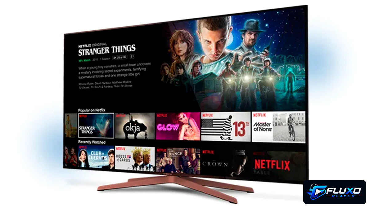Tudo sobre os aplicativos de IPTV